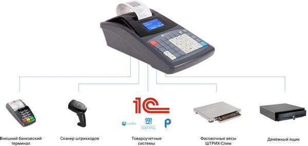 «Дримкас-Ф» – аппарат 4 в 1